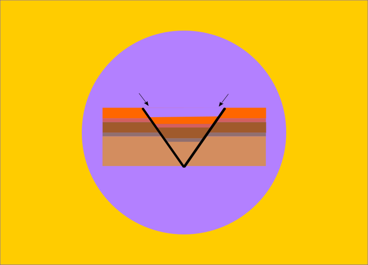 Imagen de Cartografía geológica y SIG